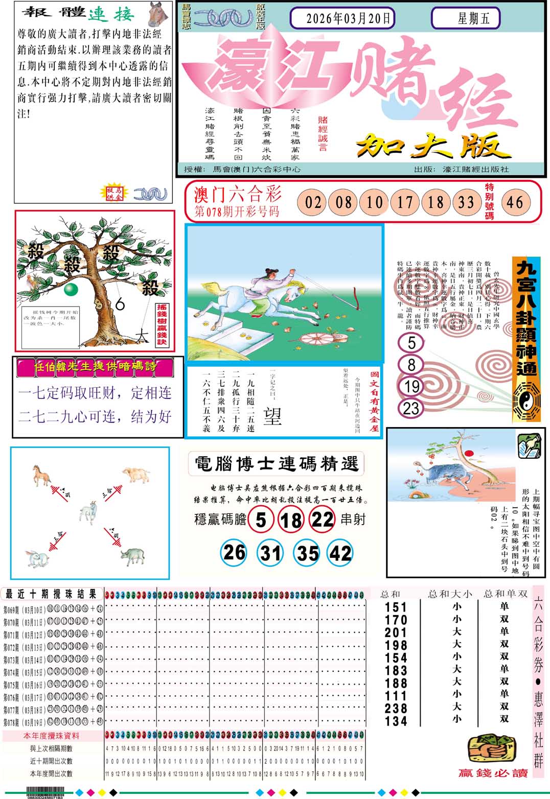 079期濠江赌经A加大版[图]